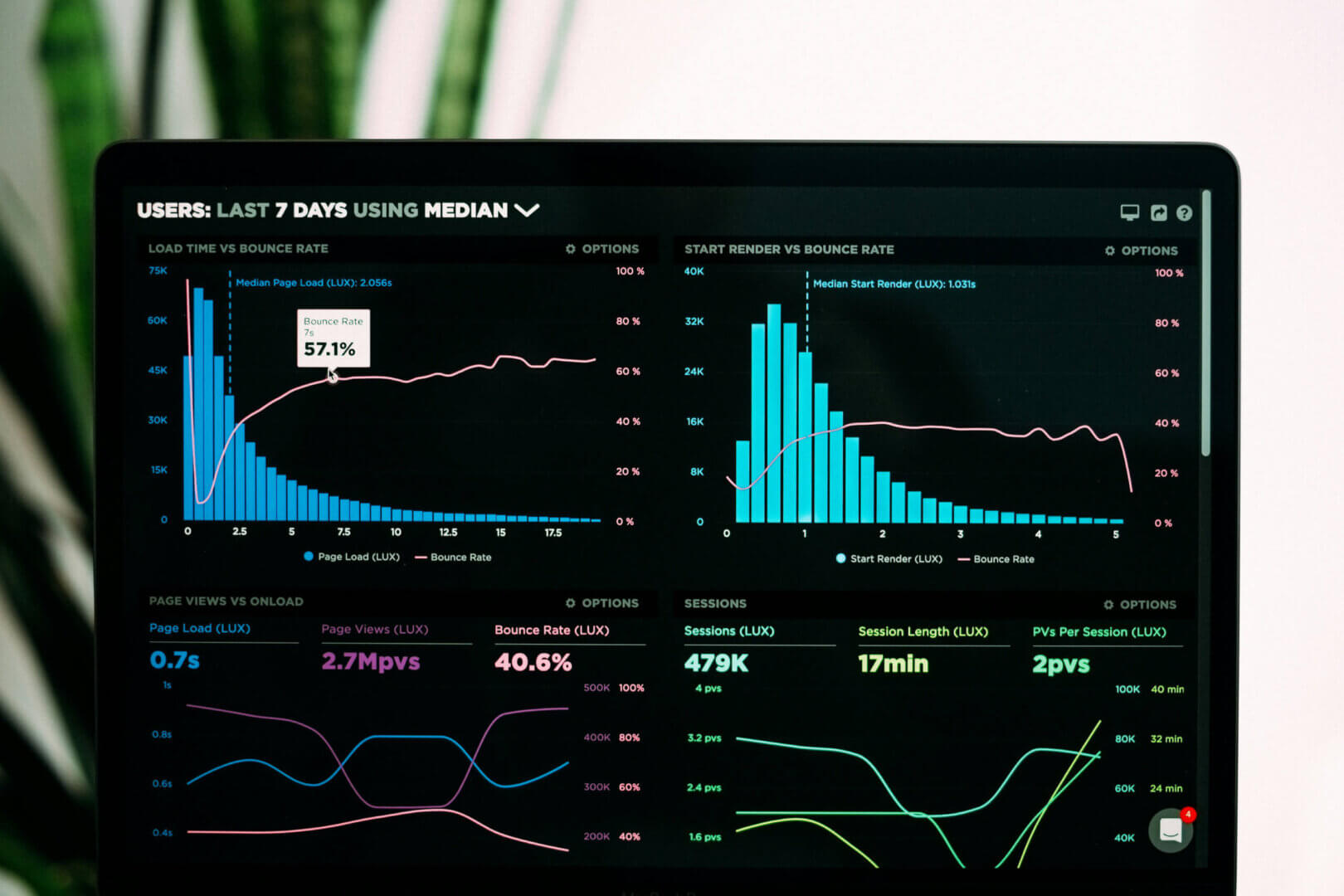 IT technician monitoring real-time network performance metrics on multiple screens